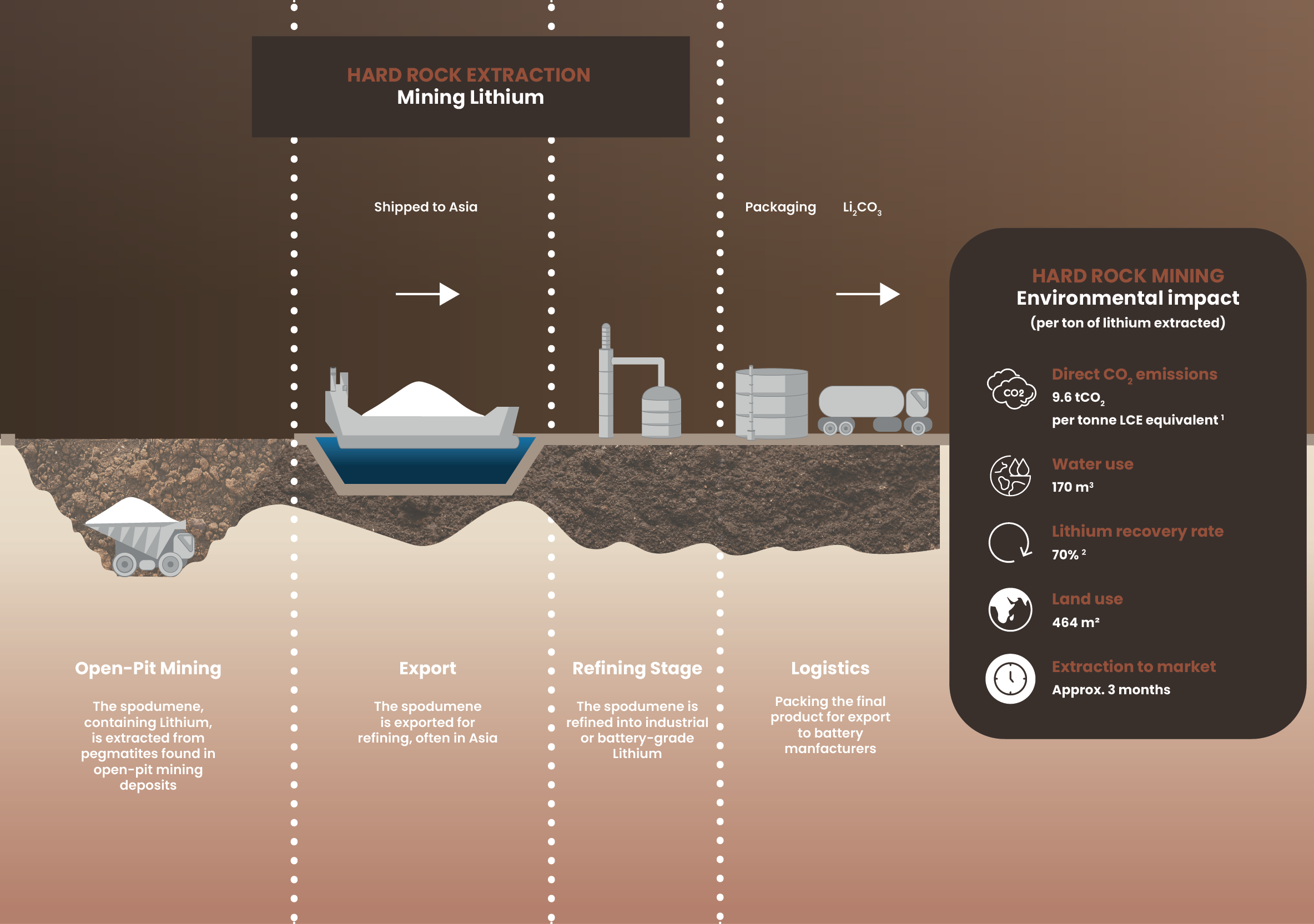 Future Trends and Recommendations - contextual illustration