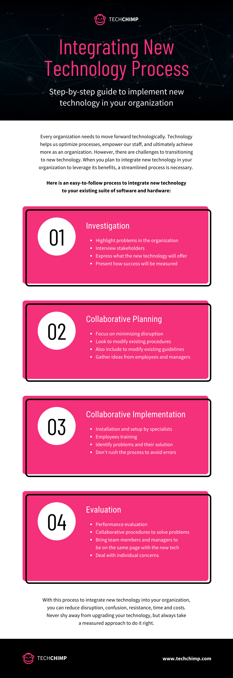 Best Practices for Integrating New Memory Technologies - contextual illustration