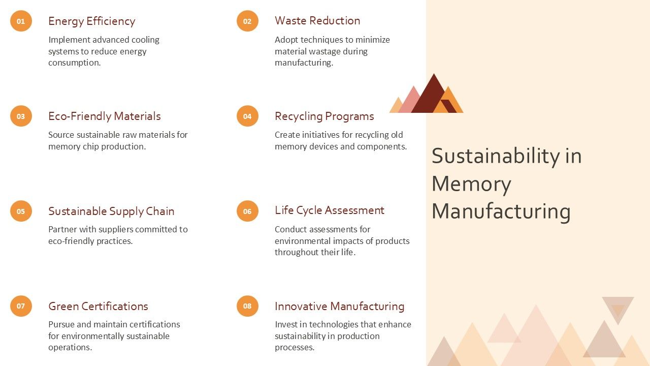 Future Trends in Memory Technology - contextual illustration