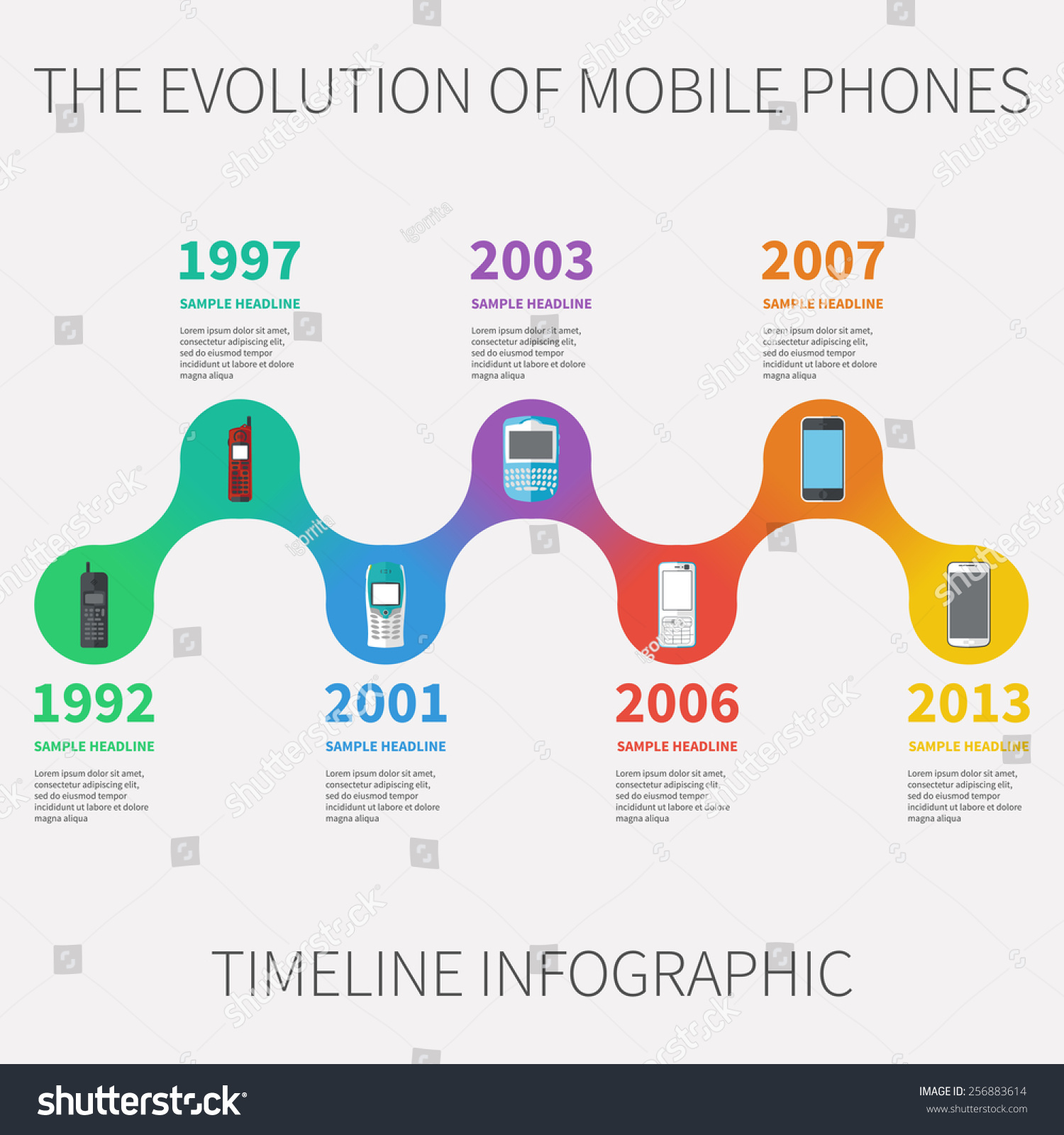 The Evolution of Mobile Filmmaking - contextual illustration