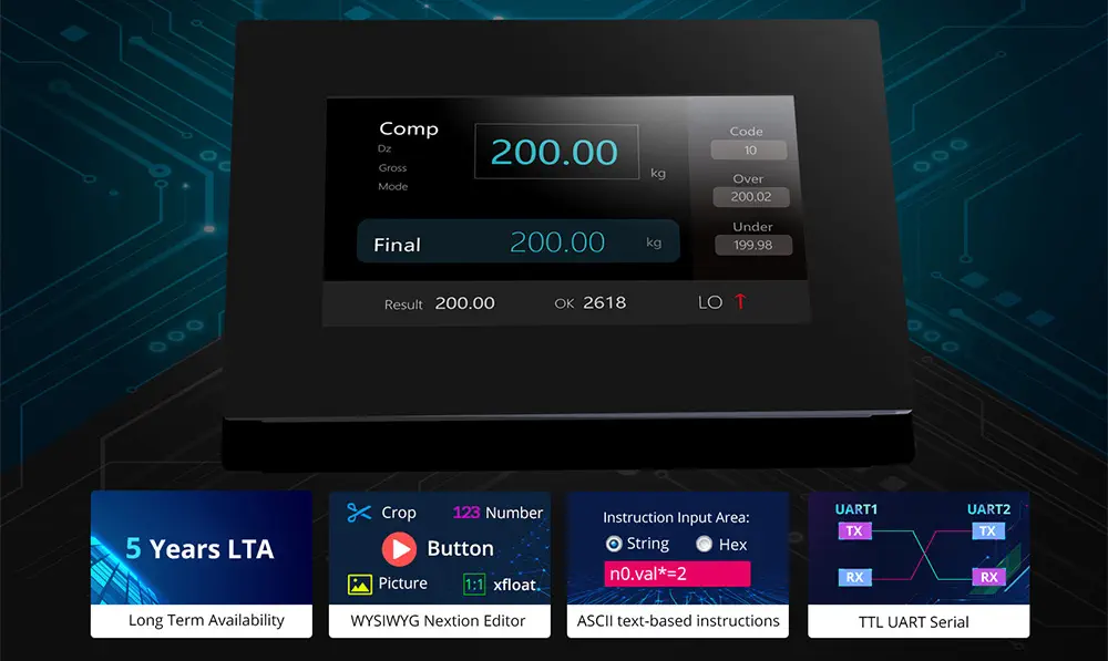 Nexterity's Innovative Solution - contextual illustration