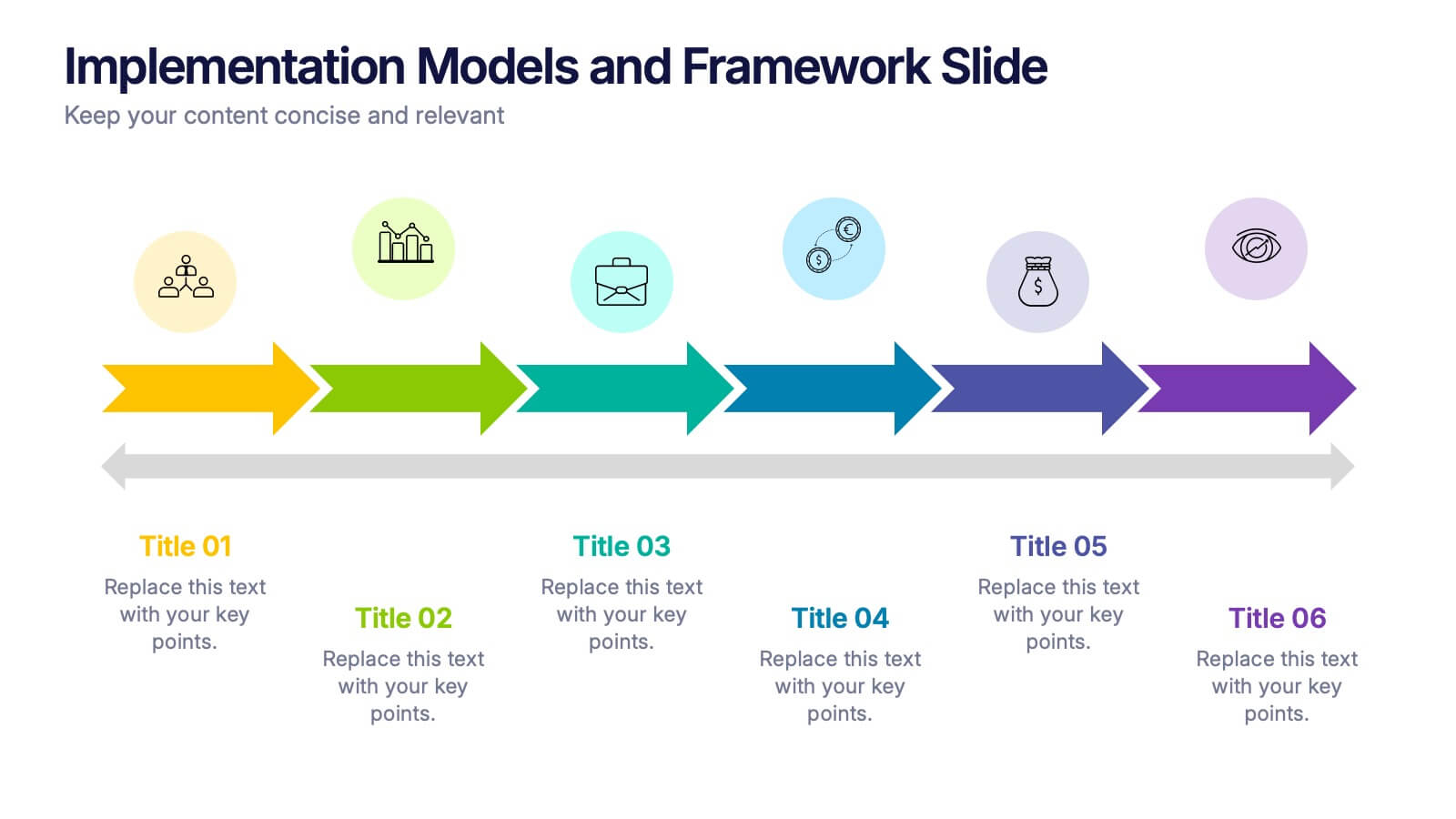 Practical Implementation of Sumble's Model - contextual illustration