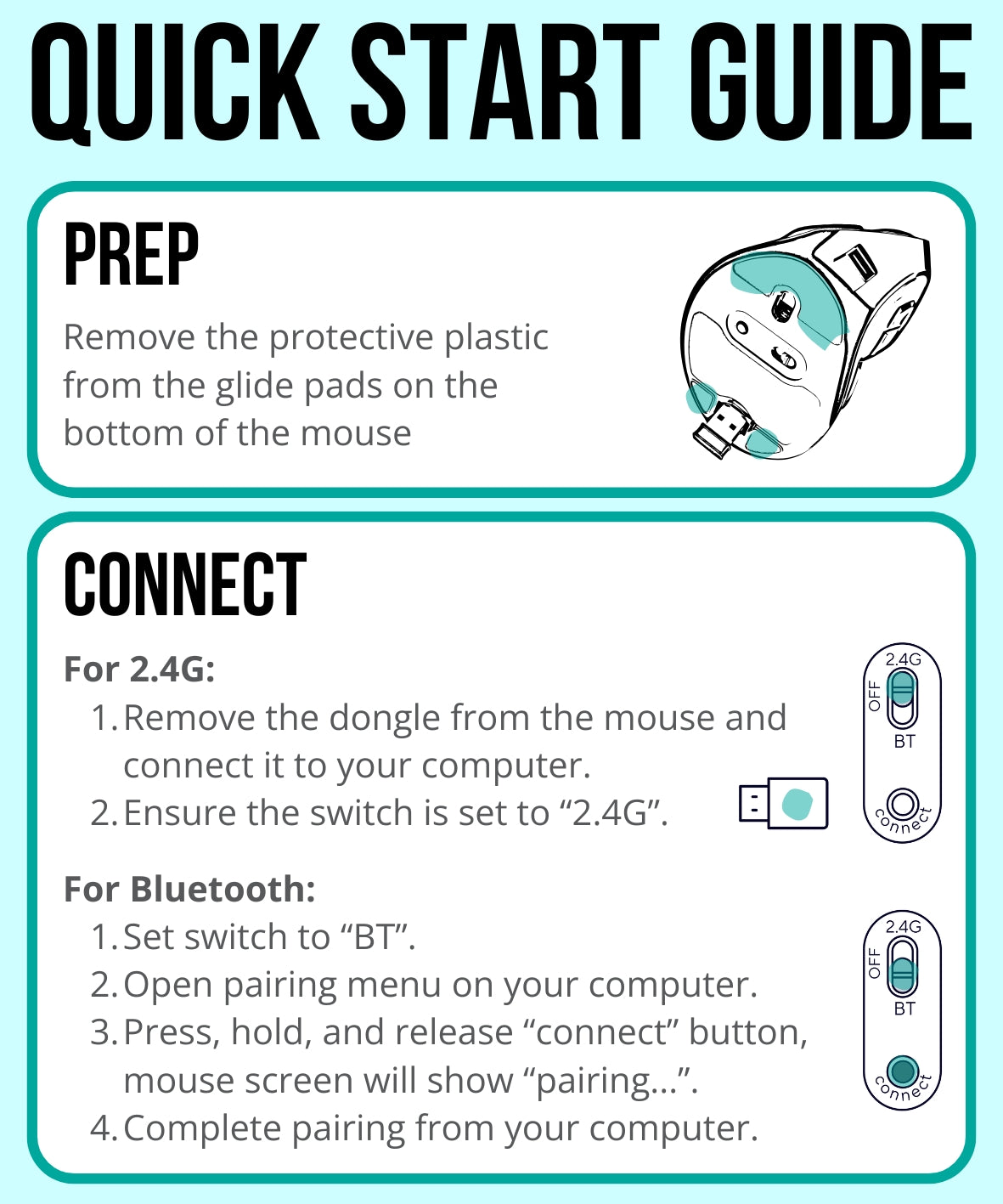 Implementation Guide - contextual illustration