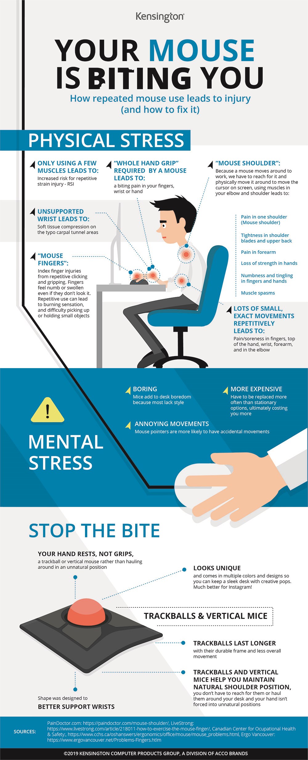 Common Pitfalls and Solutions - contextual illustration