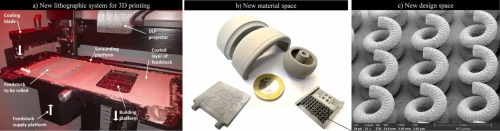 The Role of 3D Printing in Tag Development - contextual illustration