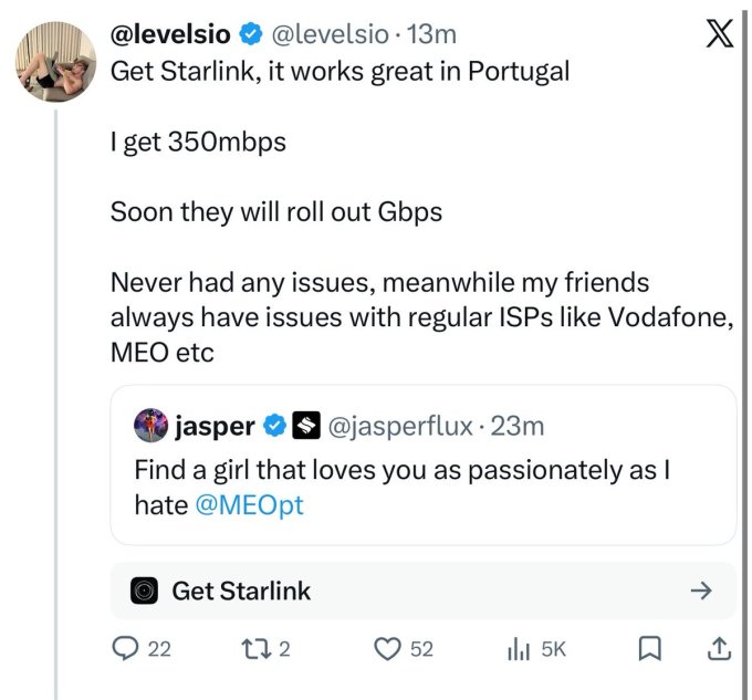 Introduction - visual representation