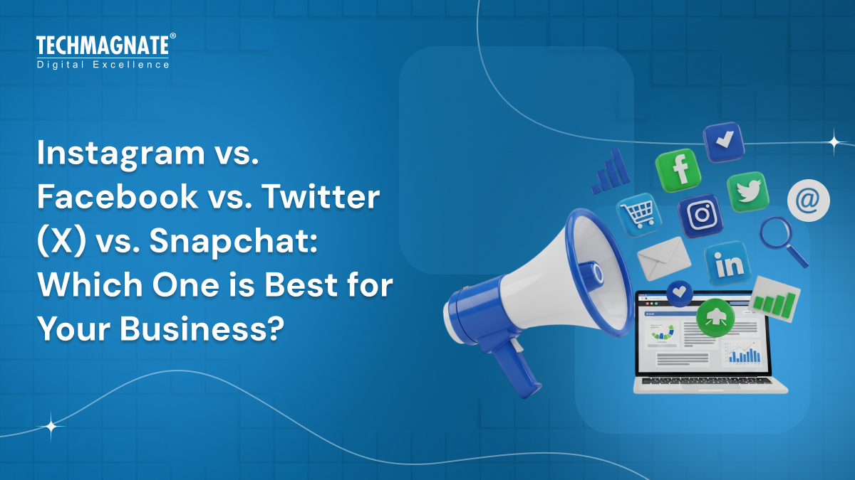 Recommendations for Marketers - visual representation