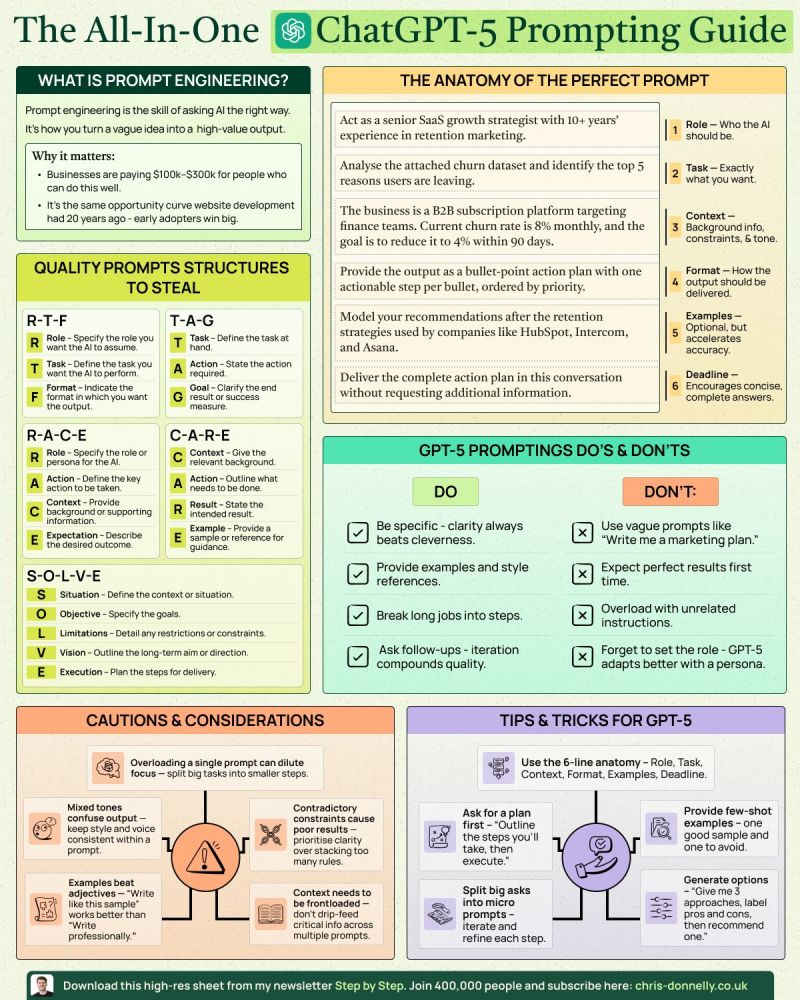 Best Practices for Using GPT-5 Voice Agents - contextual illustration