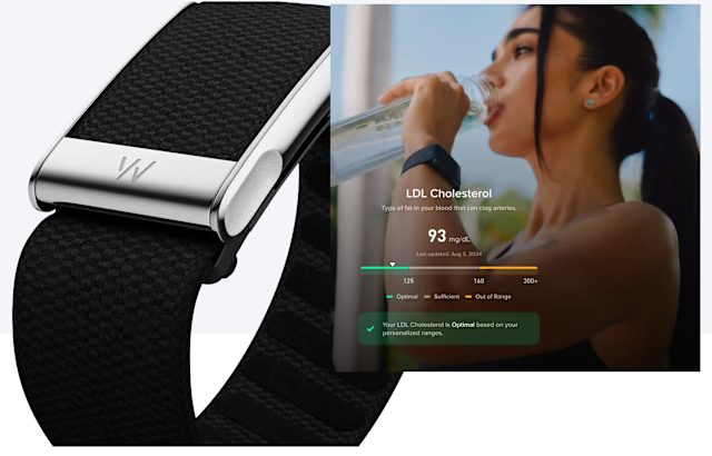 TL; DR - visual representation