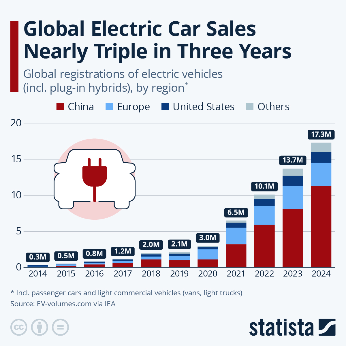 Market Trends and Economic Implications - contextual illustration