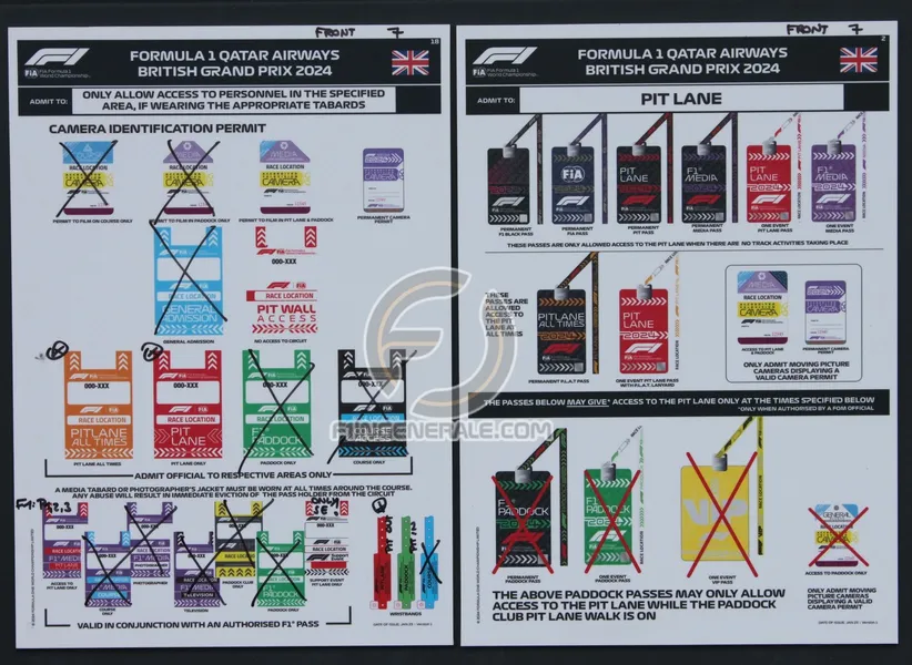 Practical Guide to Navigating the F1 Paddock - contextual illustration