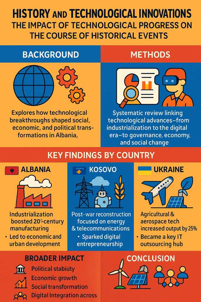 The Emergence of Online Fiction in China - visual representation