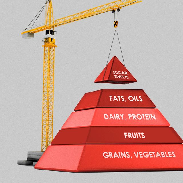 Alternative Protein Solutions: What Science Suggests - visual representation