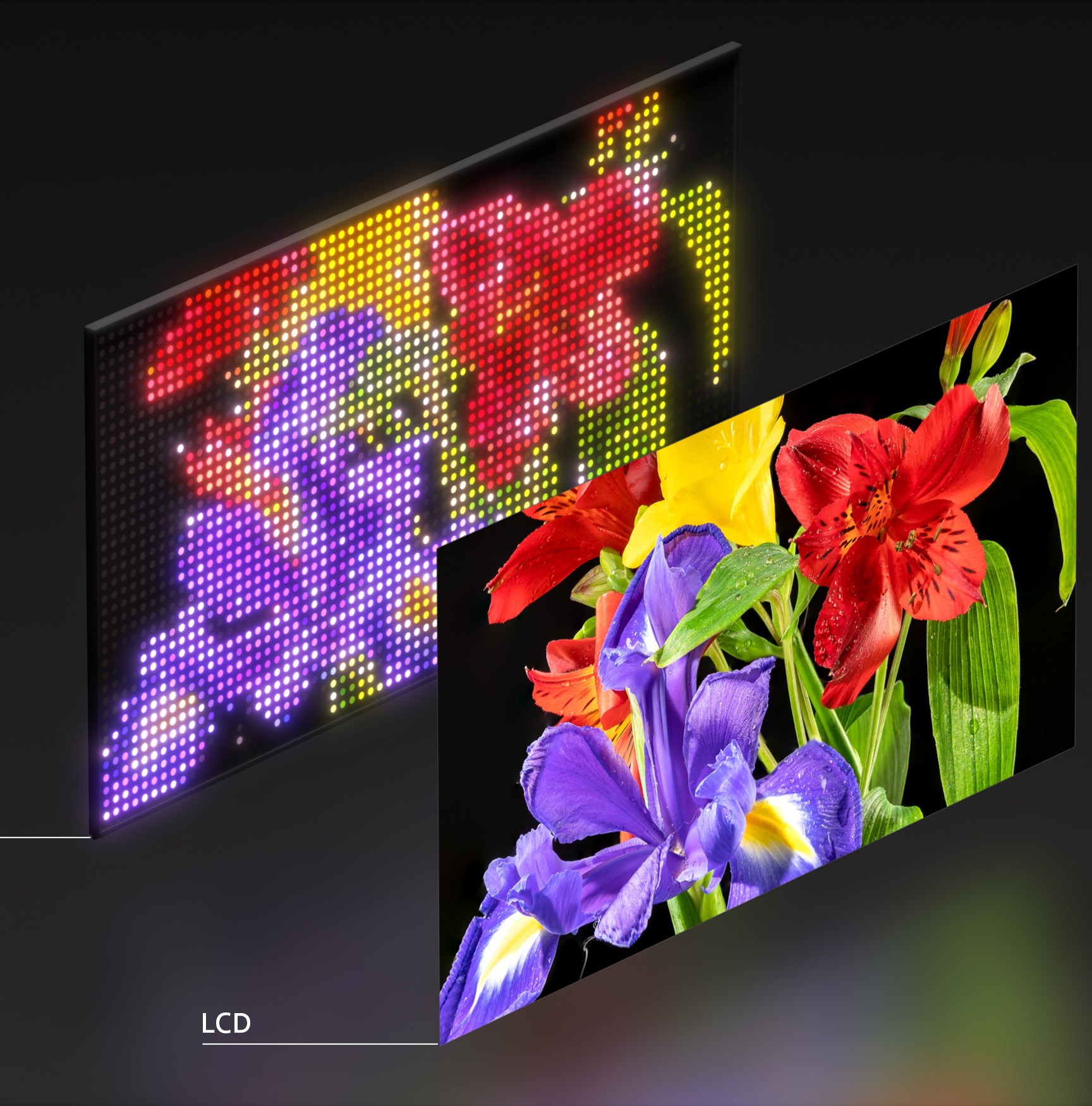 TL; DR - visual representation