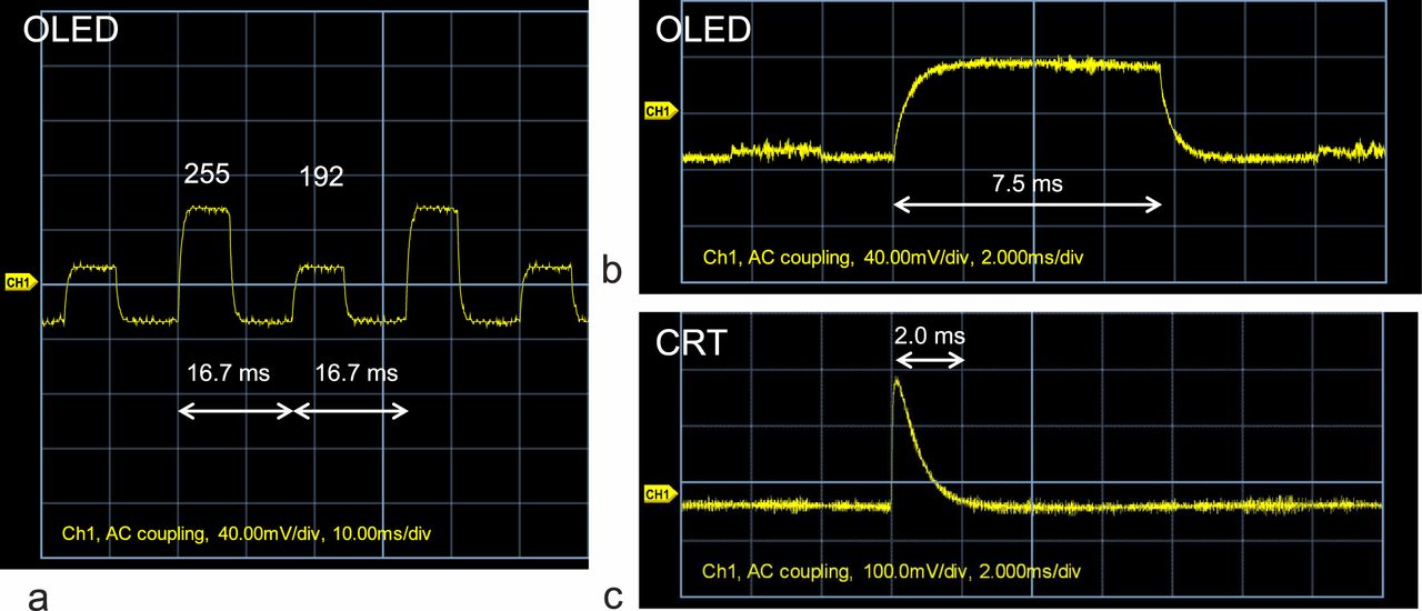 Image Quality in Real-World Viewing Scenarios - visual representation