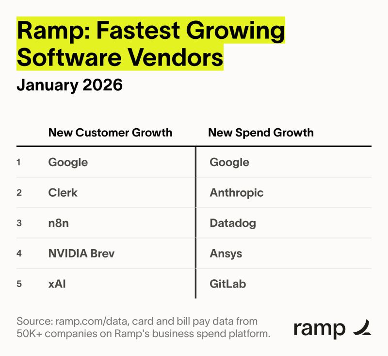 Part 13: Alternative Approaches and Complementary Solutions - visual representation