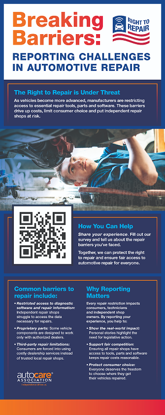 The Bigger Picture: Right-to-Repair Beyond Cars - visual representation