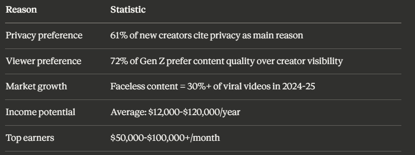 What This Means for Other Manufacturers - visual representation