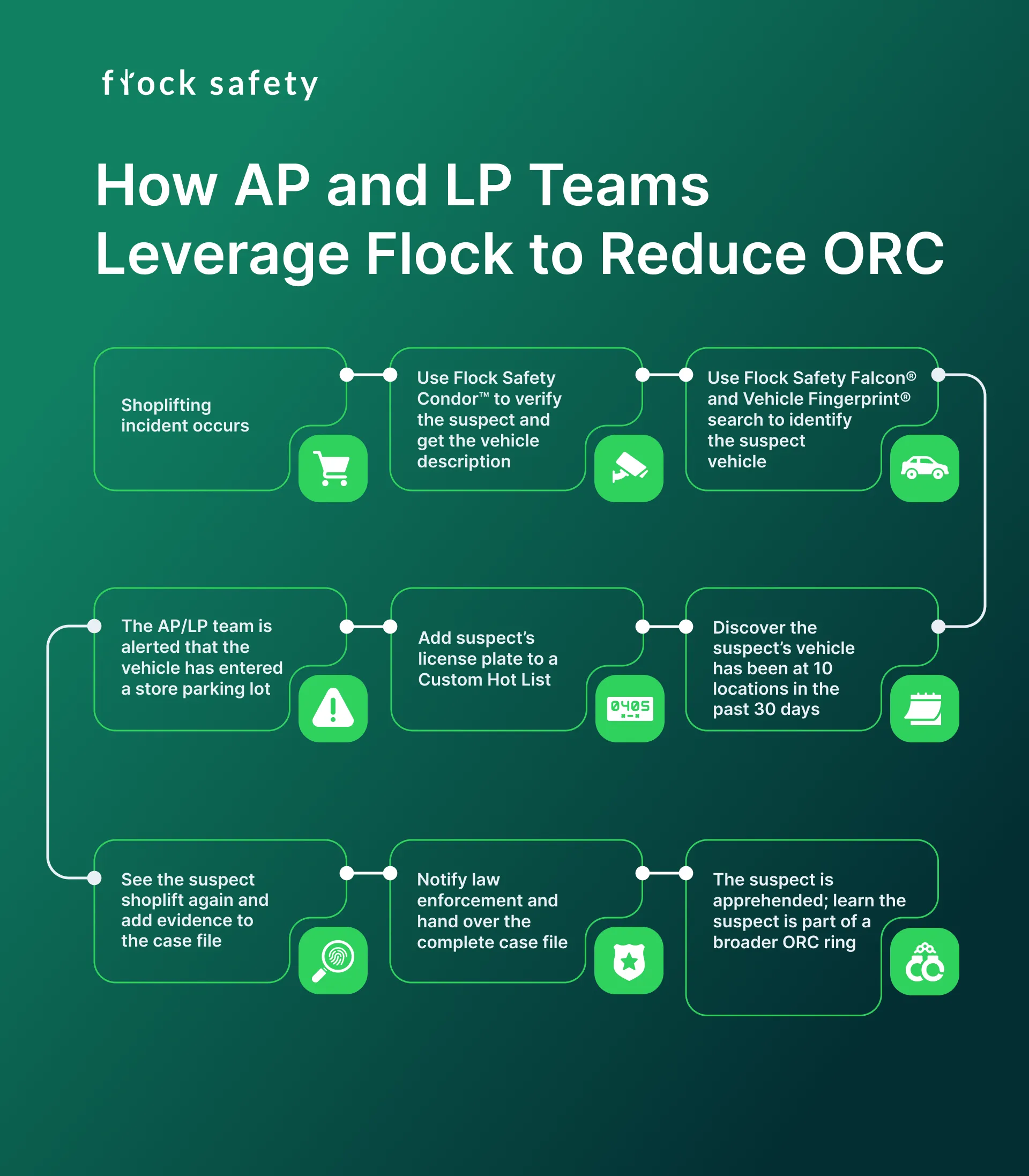 The Partnership That Nobody Asked For - contextual illustration