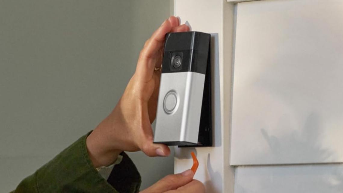 FAQ - visual representation