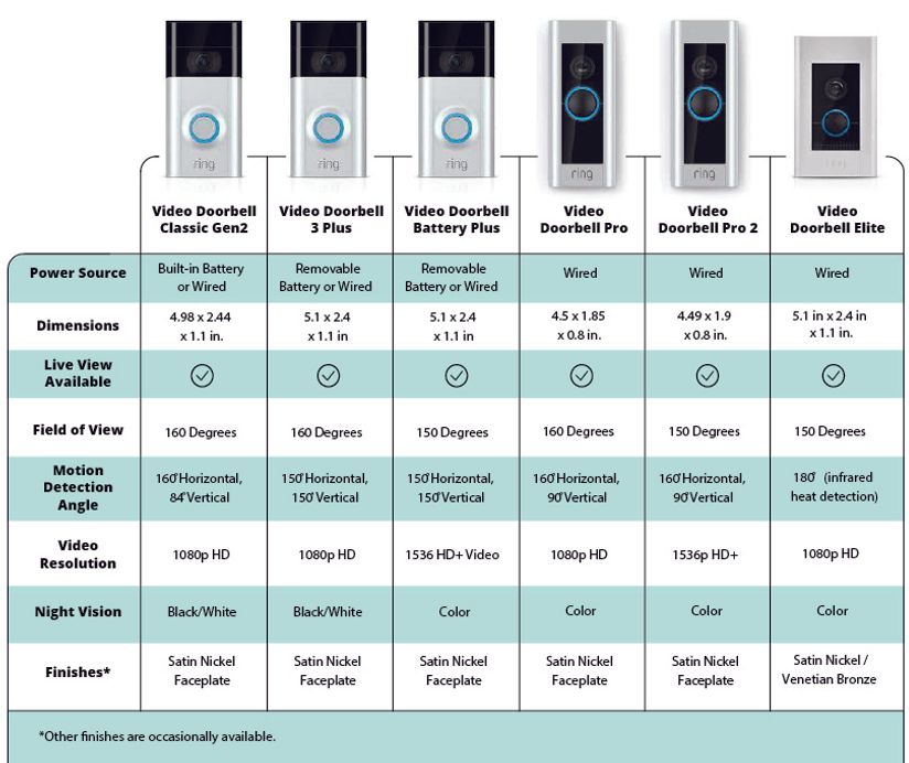 Why It's Different from Facebook - contextual illustration