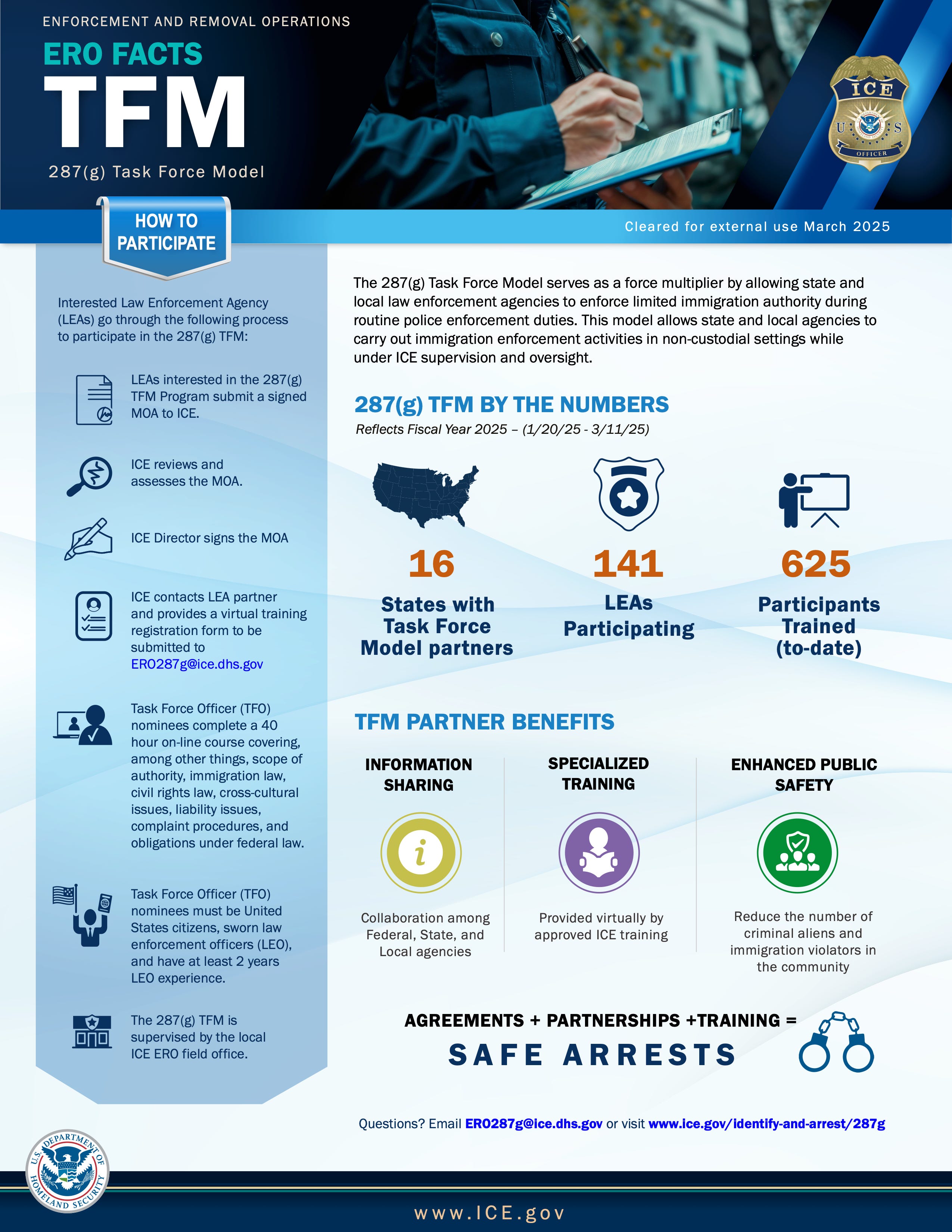The ICE Access Problem That Never Went Away - contextual illustration