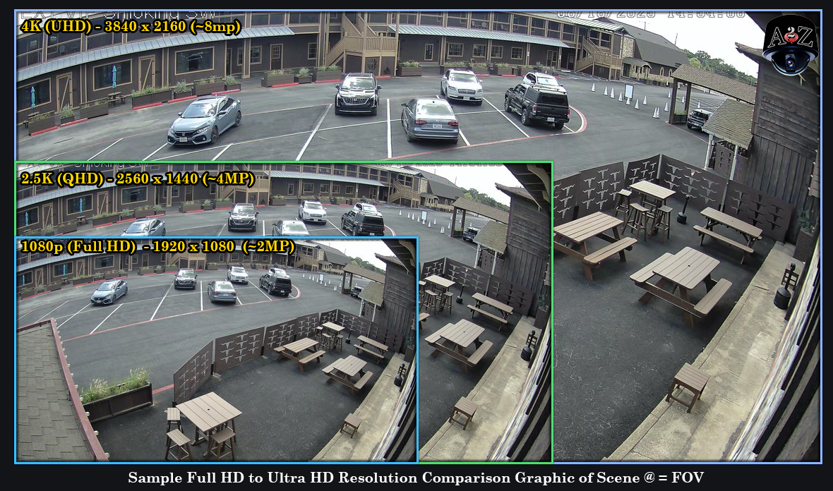 Why 4K Matters in Video Doorbells - contextual illustration