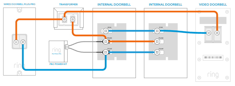 The Power of Portability: Battery-Powered Benefits - contextual illustration