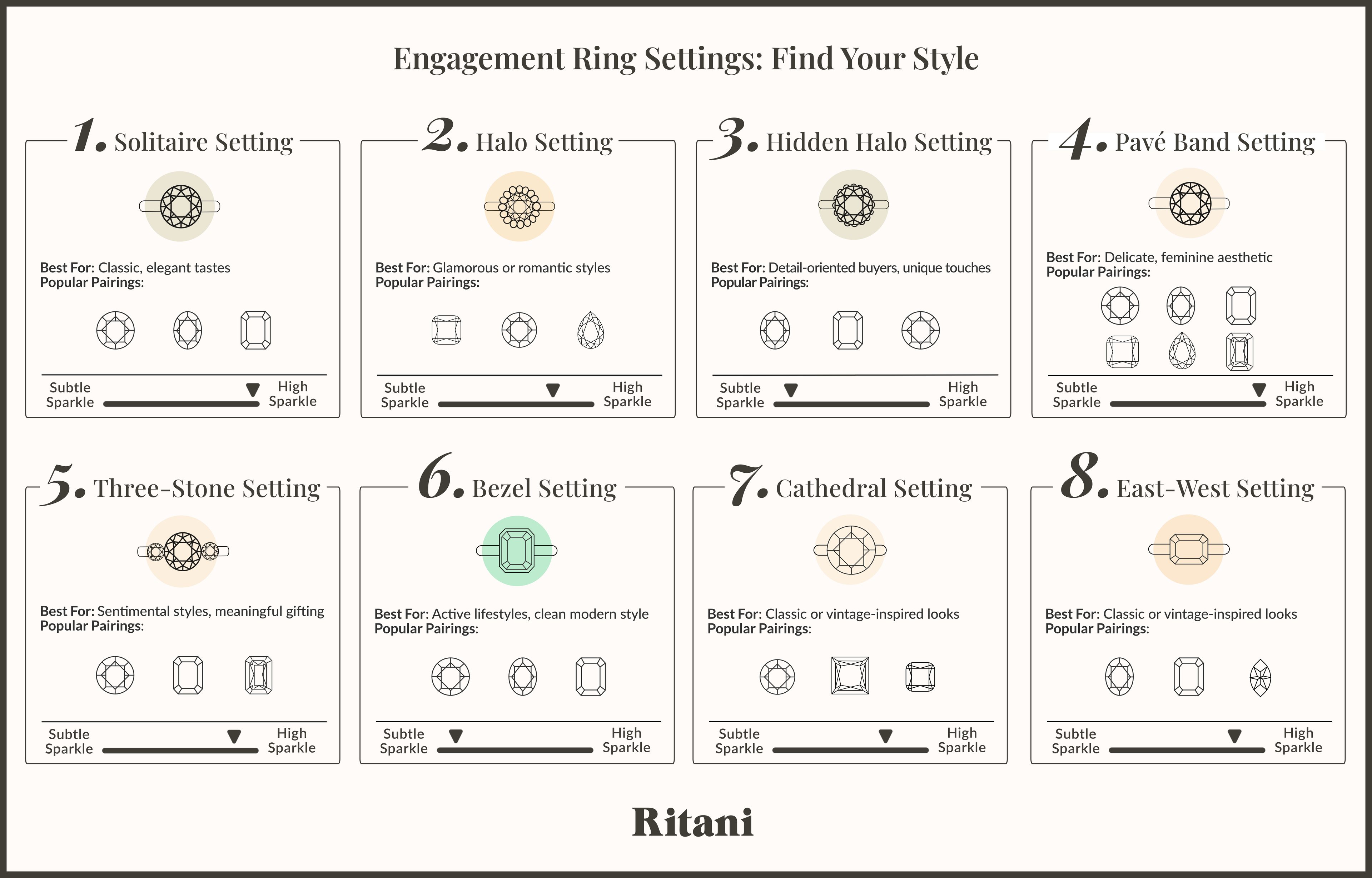 The Default Setting Problem - contextual illustration