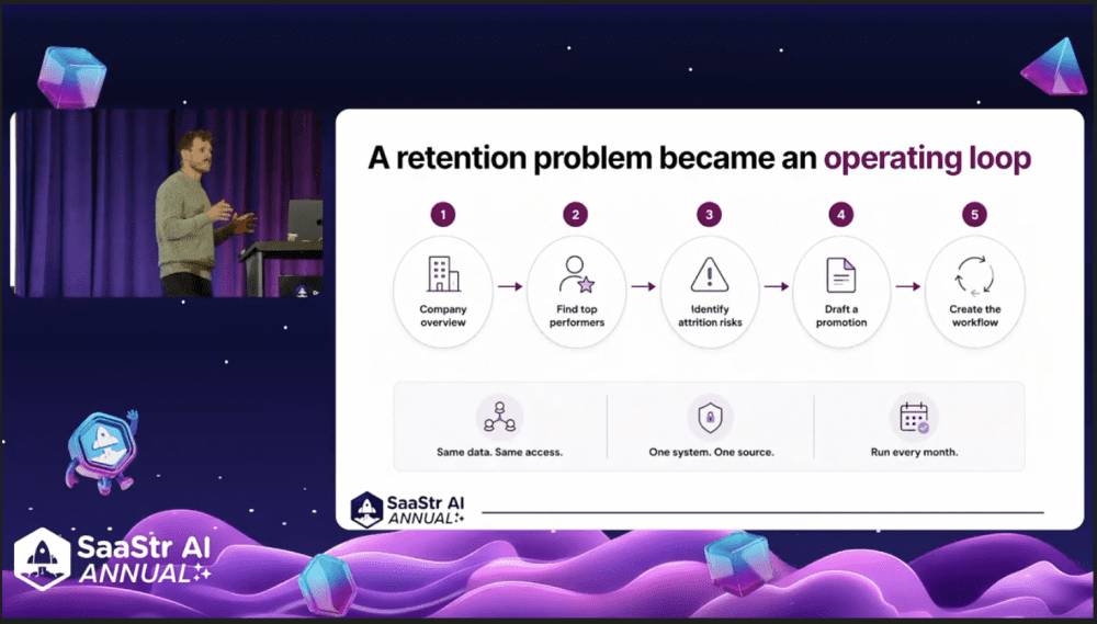 Rippling’s AI Bet: The Data Graph Is the Moat | SaaStrAI