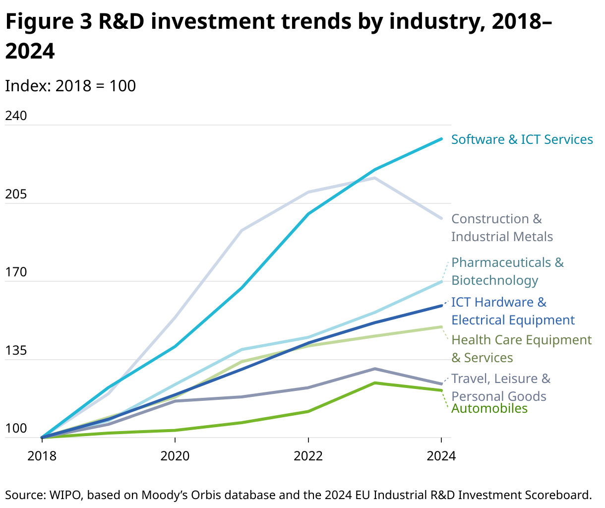 The Technology Powering the Next Generation of Handhelds - visual representation