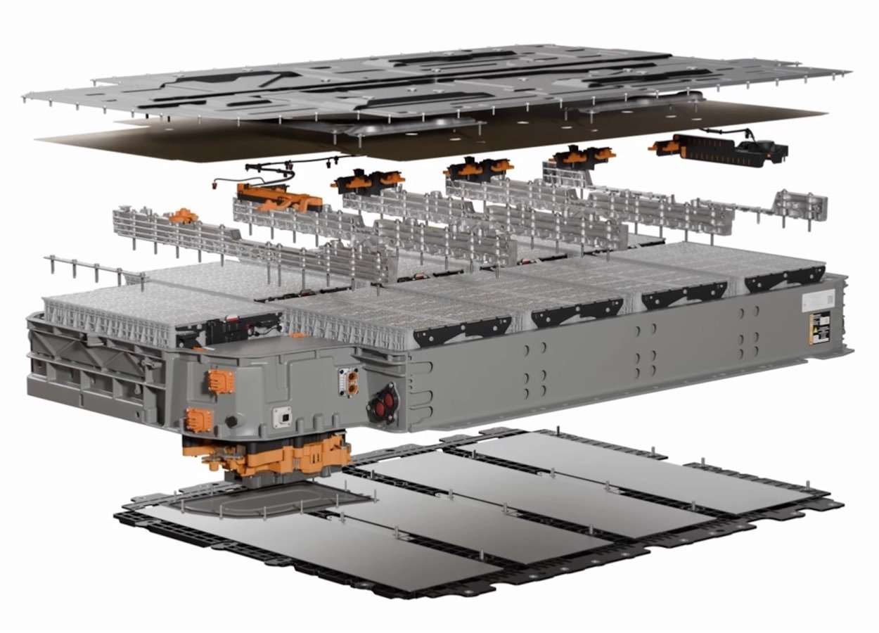 The Rivian R2: What We Know So Far - visual representation