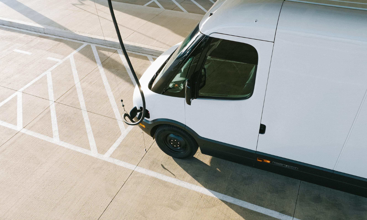 FAQ - visual representation