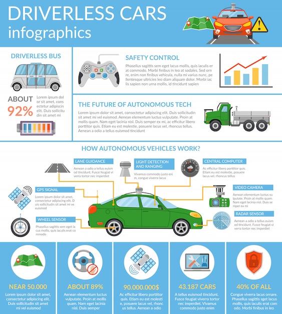 Future Trends and Recommendations - contextual illustration