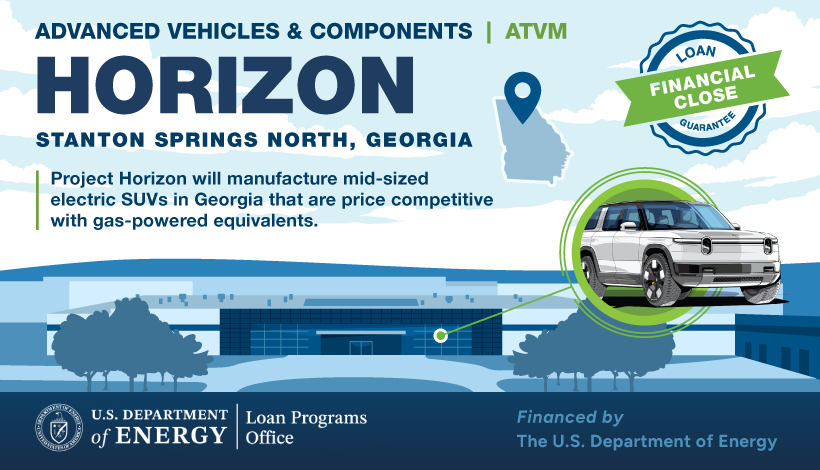 Future Trends in the EV Industry - visual representation