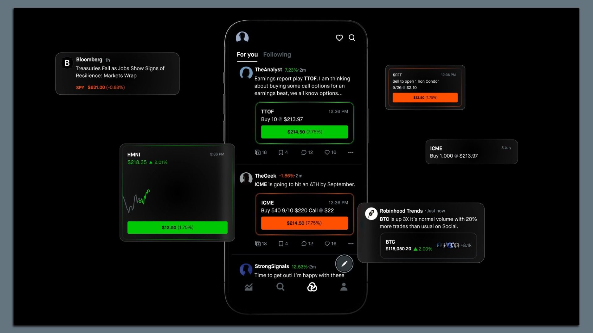 TL; DR - visual representation
