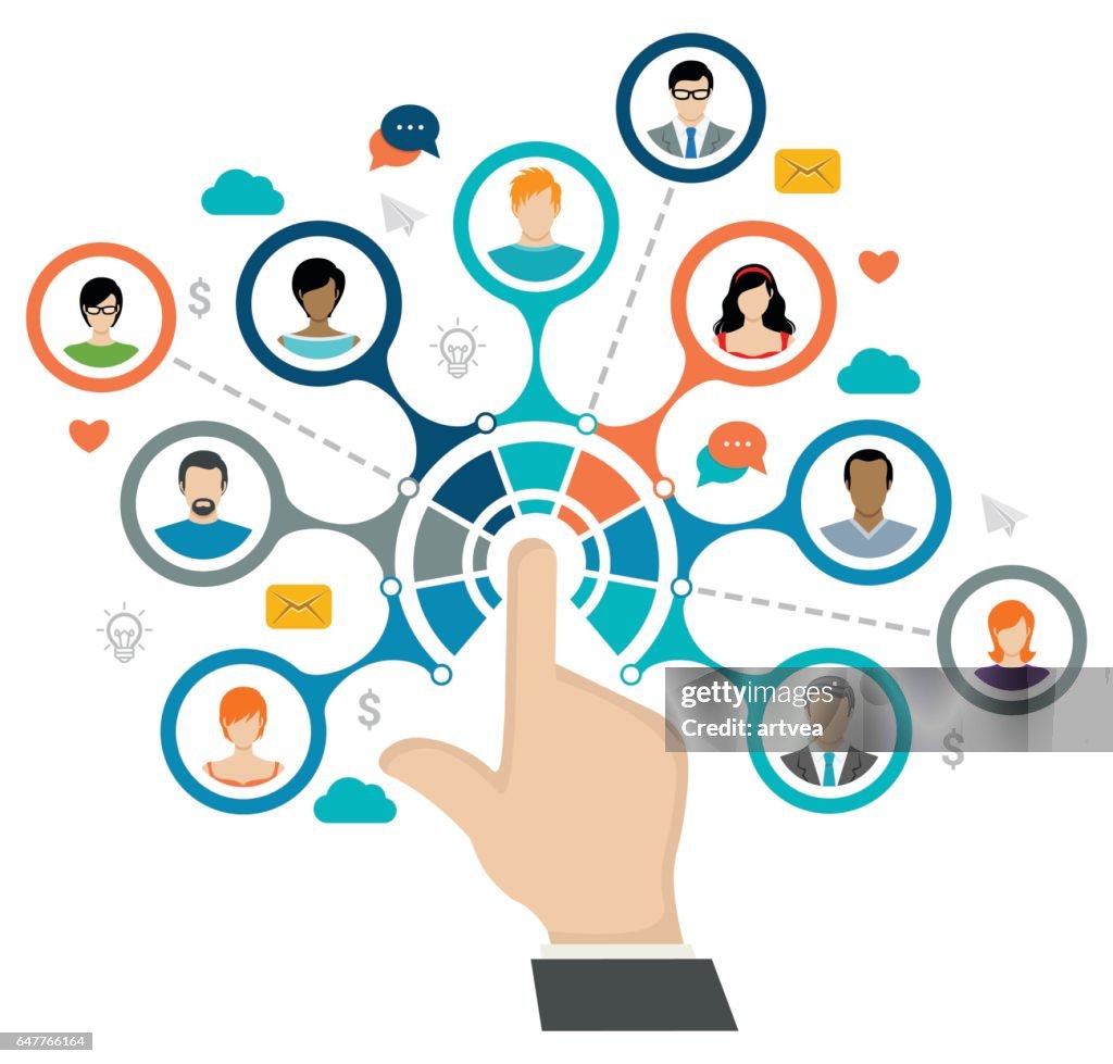 Features of Robinhood's Social Network - visual representation