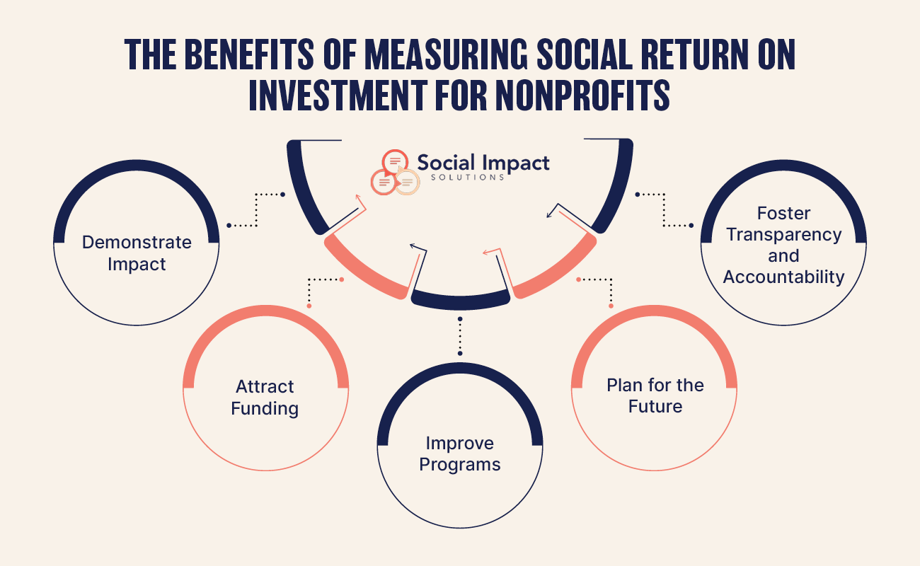 Common Pitfalls and Solutions - visual representation
