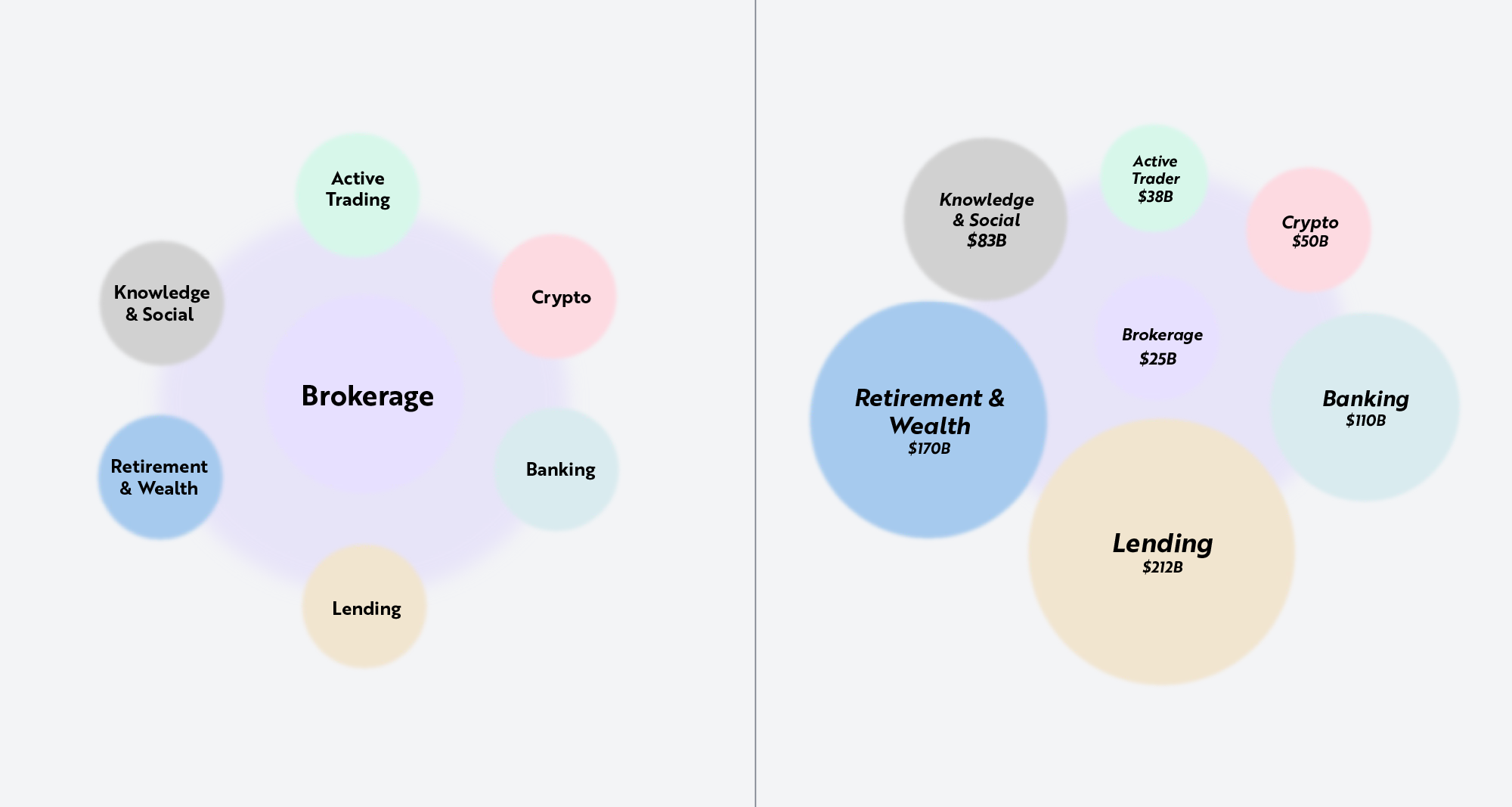 Lessons Learned and Adjustments Needed - contextual illustration