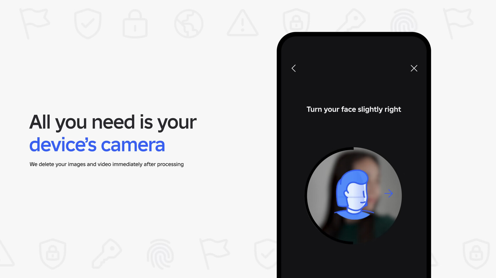 FAQ - visual representation