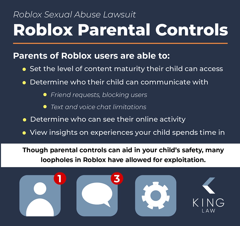 TL; DR - visual representation