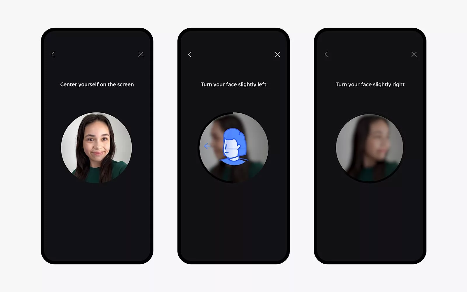TL; DR - visual representation