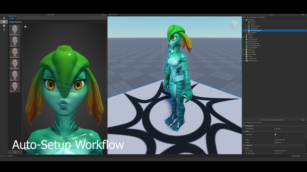 FAQ - visual representation