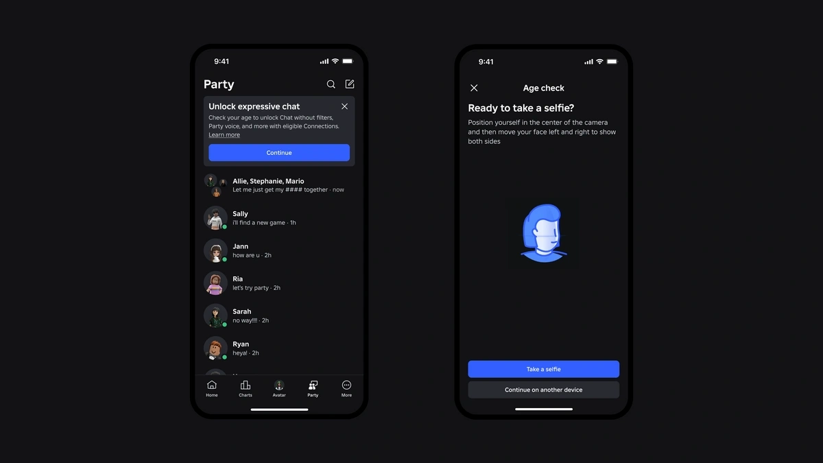 What Happens Next - visual representation