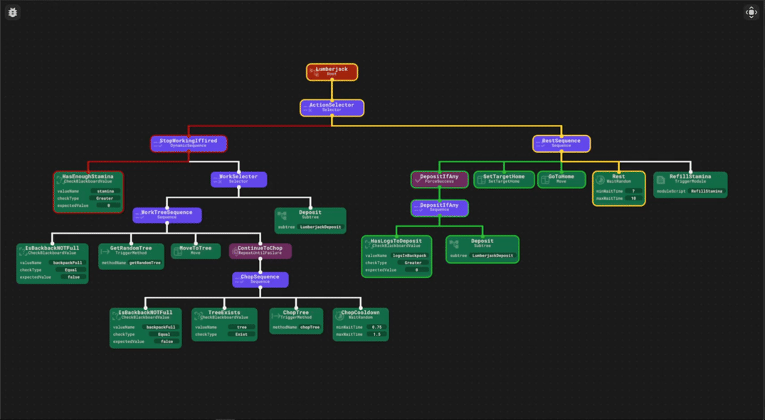 Expanding Beyond Boundaries: Cross-Platform Play - visual representation