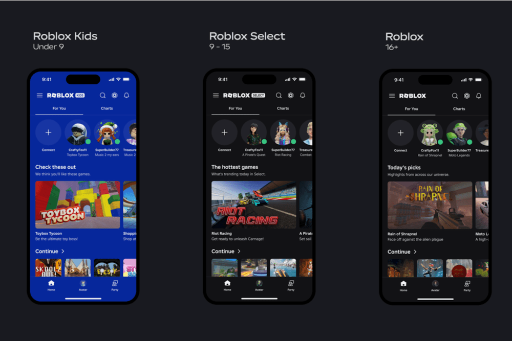 TL; DR - visual representation