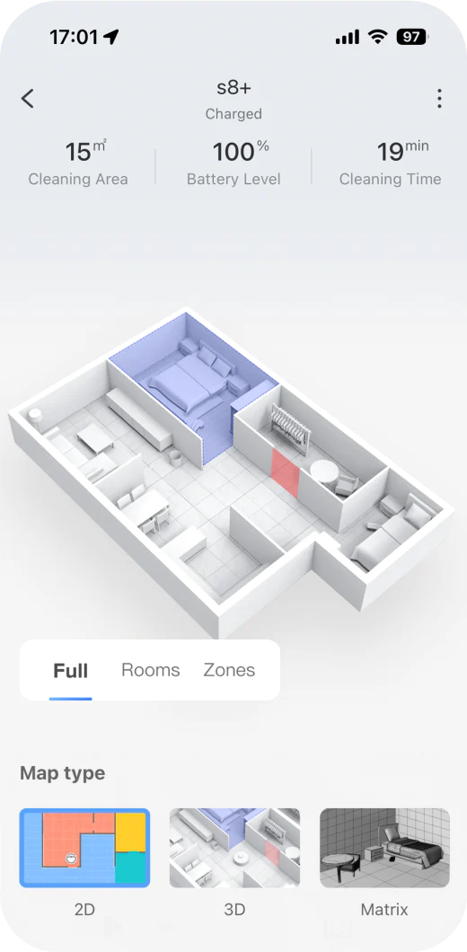 Cleaning Performance - visual representation