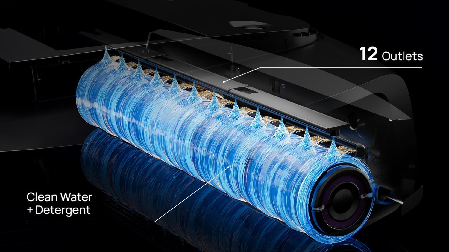 Understanding Roller Mop Technology: Why This Matters - contextual illustration