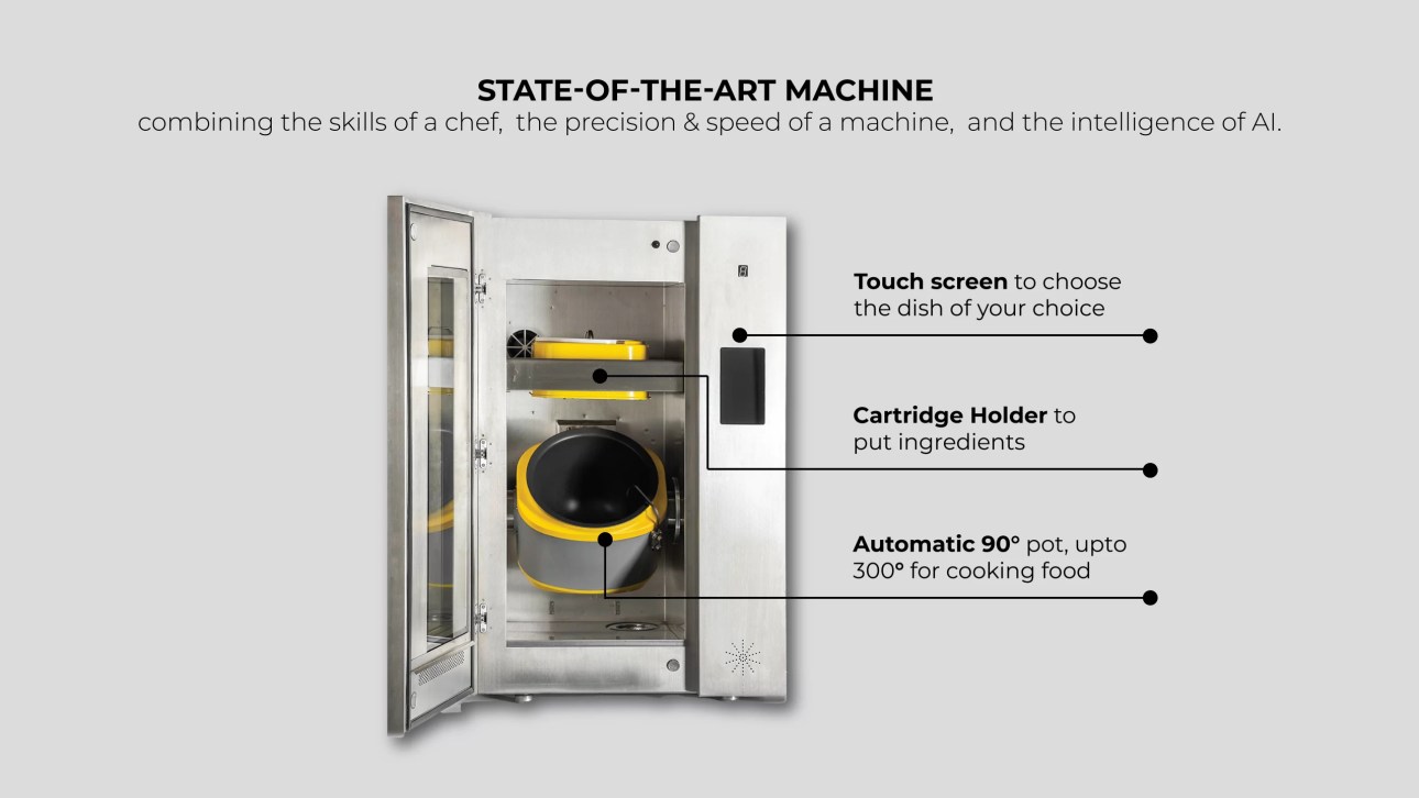 Use Cases and Examples - visual representation