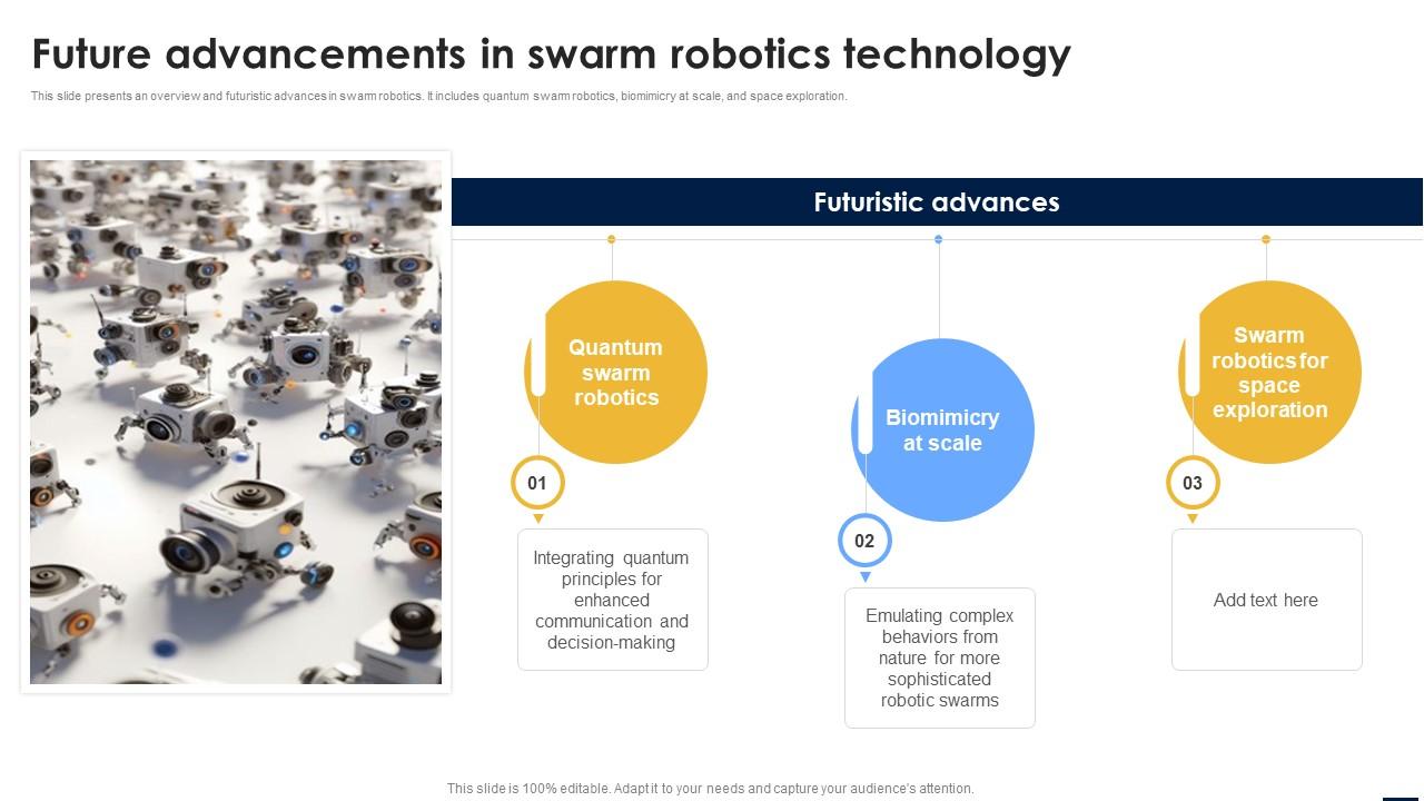 Environmental Sensing: How Robots Know What to Do - visual representation
